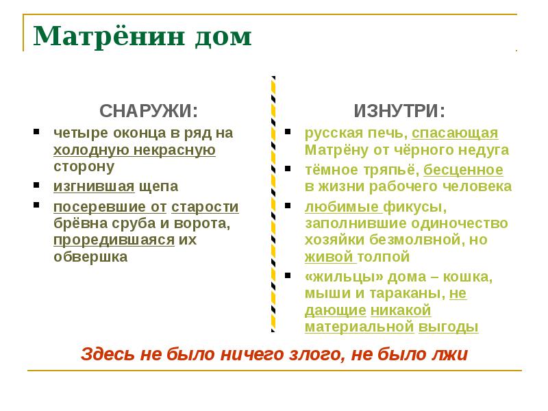 План характеристики матрены из рассказа матренин двор