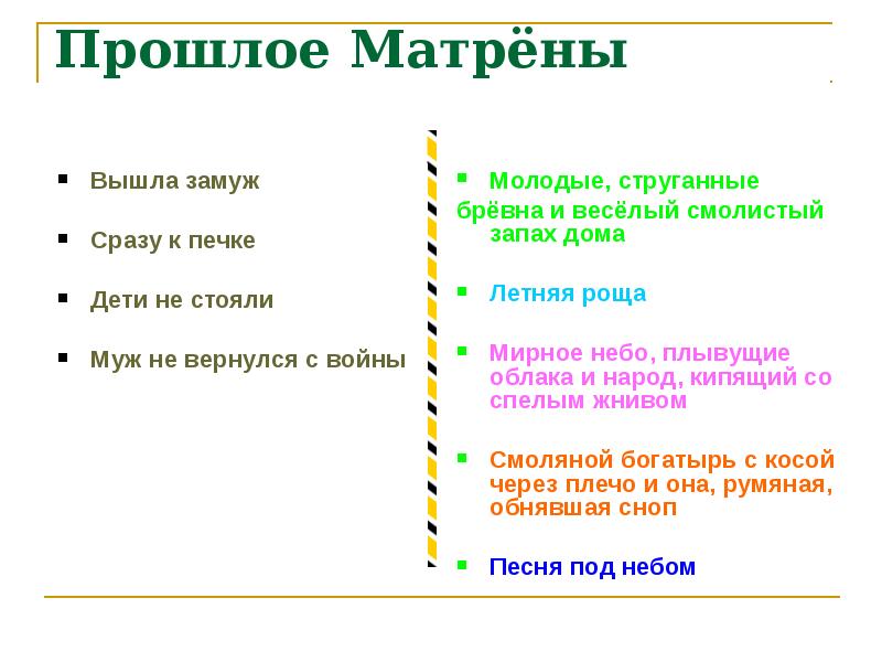 План жизни матрены