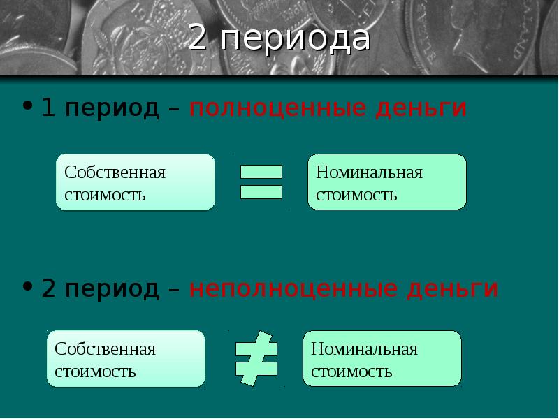 Происхождение и функции денег презентация 10 класс хасбулатов