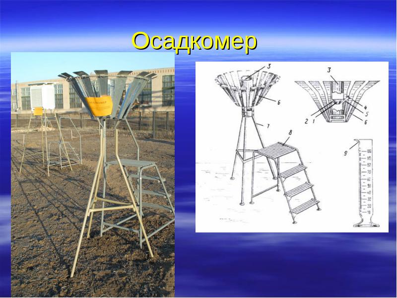 Как нарисовать осадкомер