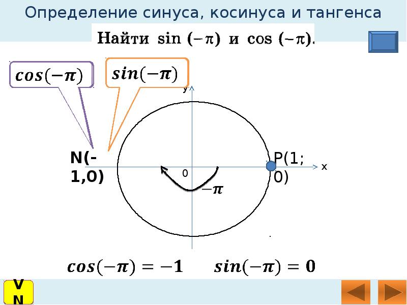 Определить синус. Определение синуса. Область определения синуса. Синус оценка. Как запомнить определение синуса.