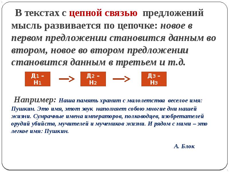 Данное и новое. Текст с цепной связью. Предложения с цепной связью примеры. Цепная связь предложений. Текст с цепной связью примеры.