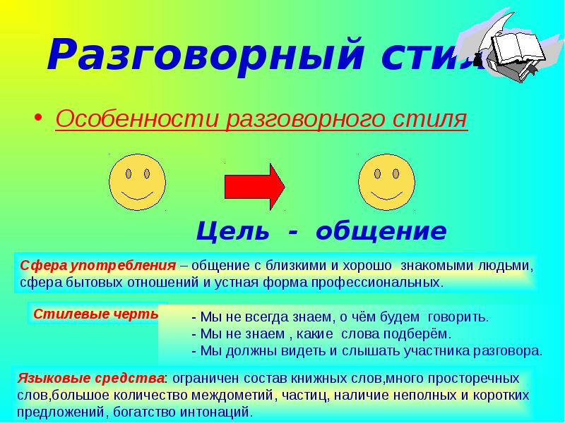 Презентация на тему разговорный стиль