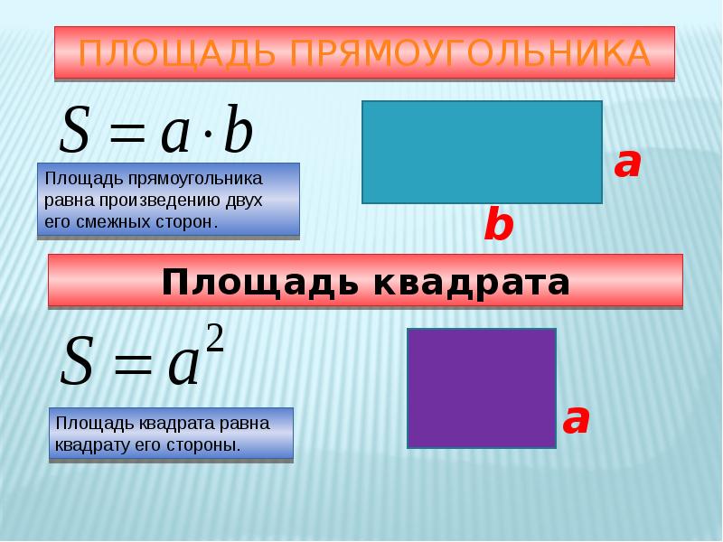 Прямоугольник и квадрат 4 класс. Формула нахождения площади квадрата 2 класс. Площадь прямоугольника две формулы. Формула площади прямоугольника 9 класс. Формула нахождения площади прямоугольника 3 класс.