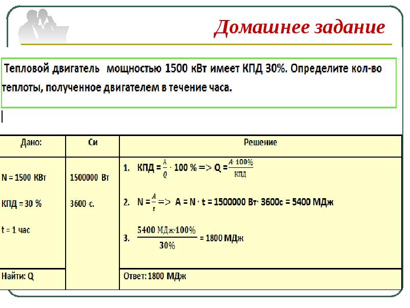 Решение задач на тепловые двигатели 10 класс. Тепловой двигатель мощностью 1500 Вт имеет КПД 30 процентов.