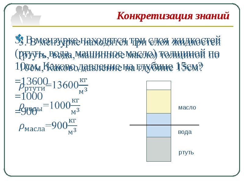 В сосуде находится жидкий. Три слоя жидкости. Давление жидкости в мензурке. Давление жидкости машинное масло. Давление жидкости на дно сосуда вода и масло.