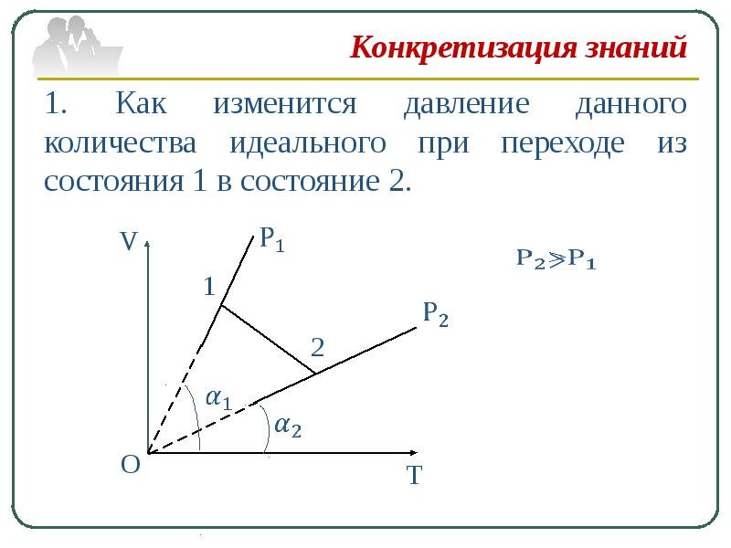 Как изменится объем идеального газа при переходе из состояния 1 в состояние 2 см рисунок