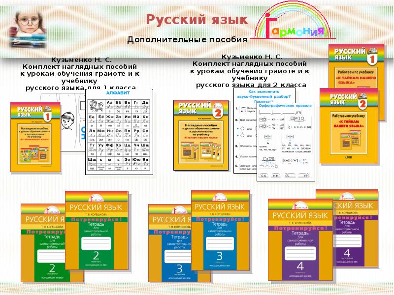 Наглядные пособия. Печатные пособия для начальной школы. Наглядность для начальной школы. Комплект наглядных пособий для начальной школы. Наглядные пособия на уроках русского языка.