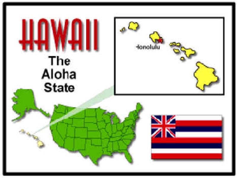 Гавайский английский. Гавайи презентация. Гавайи на английском. Hawaii State. Hawaii 86.