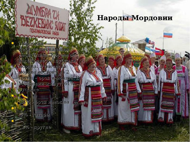 Народы Мордовии Мордовия – многонациональная республика. Коренное население республики мордва. Этнически