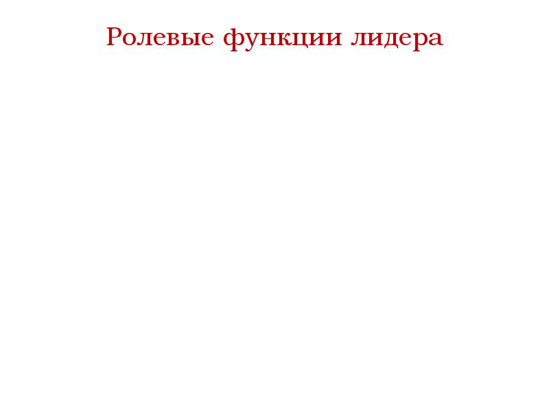 Ролевые функции лидера