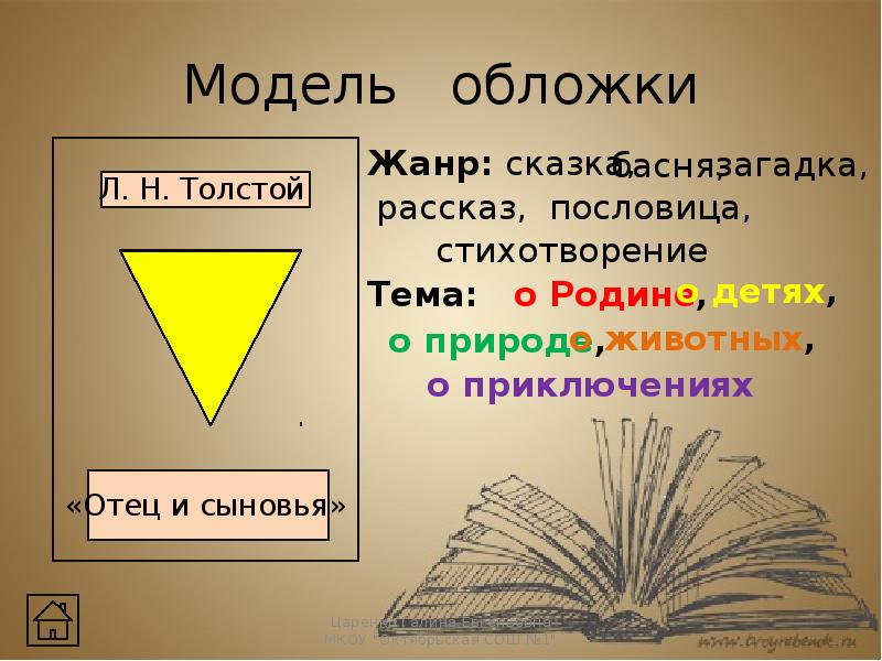 Толстой отец и сыновья презентация 2 класс школа 21 века