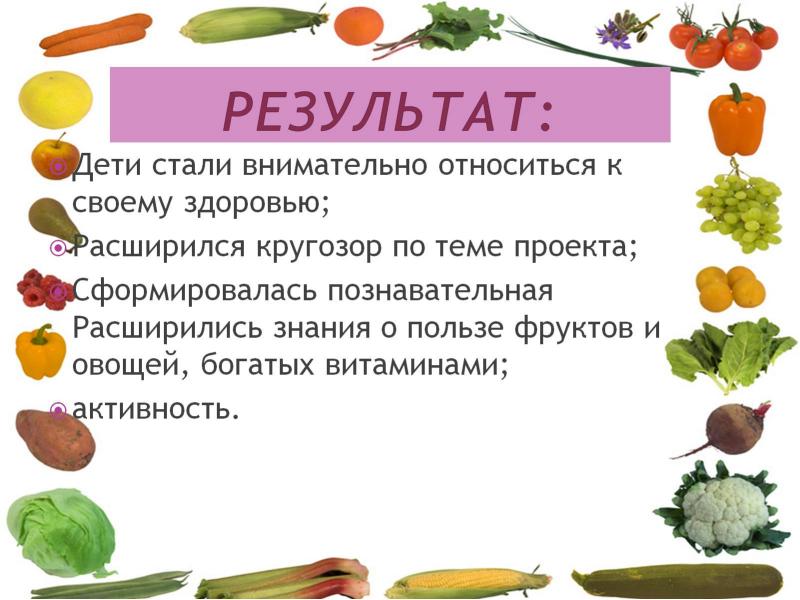 Презентация витамины и минералы