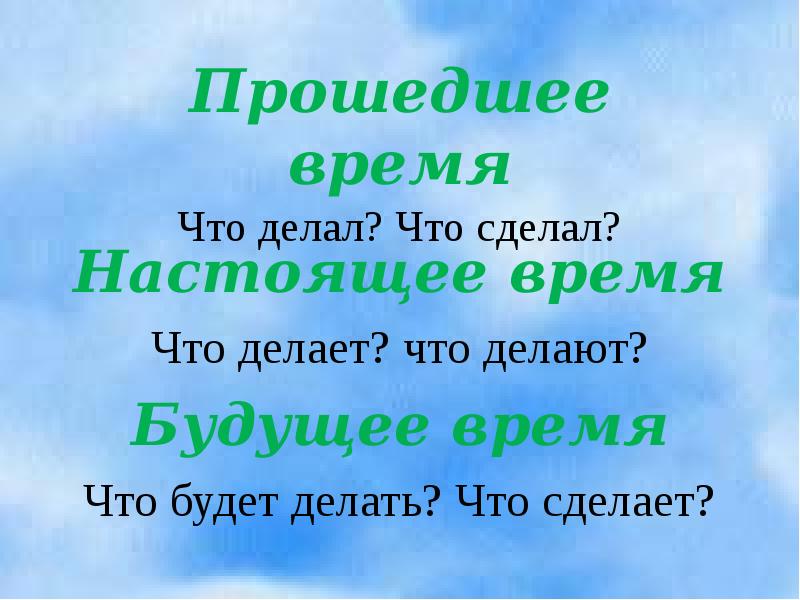 Изменение глаголов по временам 3 кл презентация