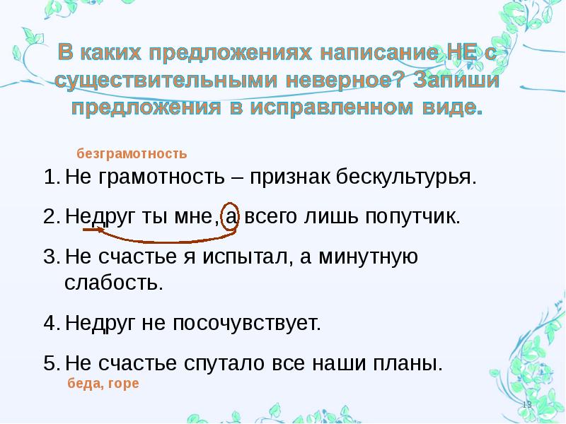 Презентация не с именами существительными 5 класс презентация