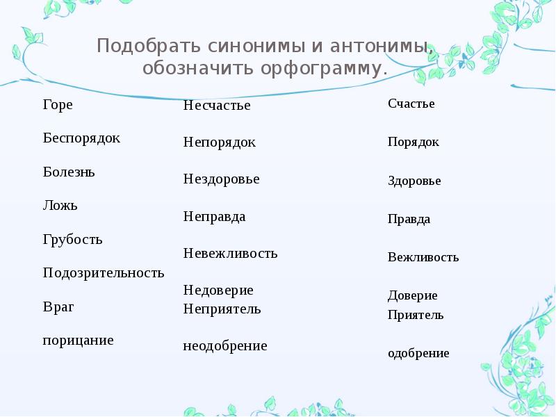 Синоним к слову радость. Подбери синонимы и антонимы. Синоним к слову не. Синоним к слову с приставкой не. Синоним к слову беспорядок.