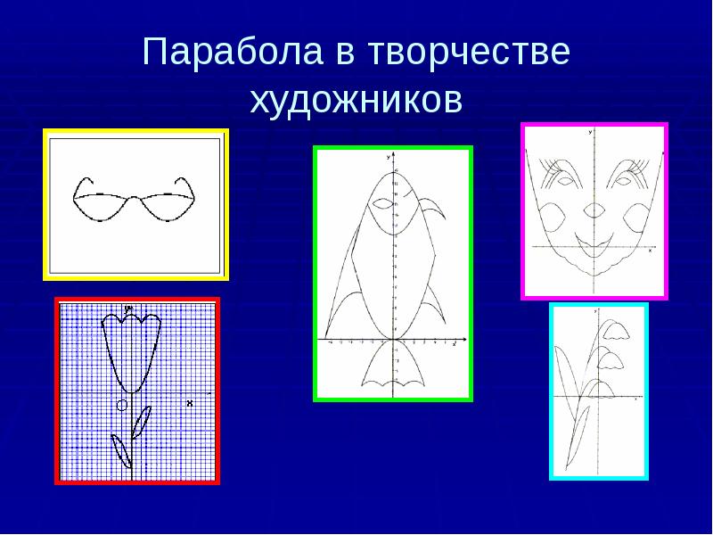 Рисунок из парабол с функциями