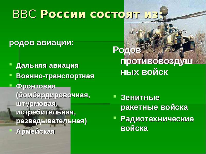 ВВС России состоят из:  родов авиации:  Дальняя авиация Военно-транспортная