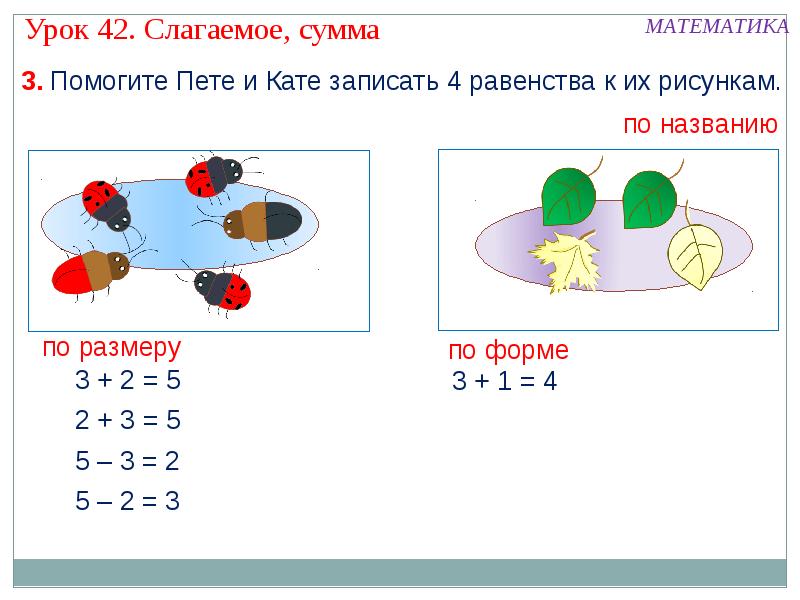 Презентация слагаемые сумма. Слагаемое слагаемое сумма 1 класс. Что такое слагаемое в математике 1 класс. Что такое слагаемые в математике 1 класс. Слагаемые сумма 1 класс задания.