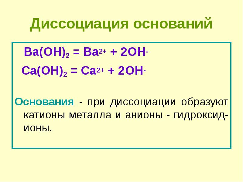 Схема диссоциации основания это