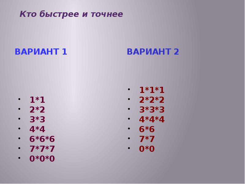 Точный вариант. Тема степень числа 5 класс. Квадраты и Кубы натуральных чисел от 1 до 10 таблица. Таблица кубов. Тест степень числа 5 класс.