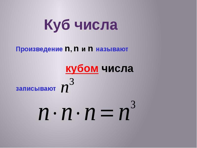 Кубы чисел