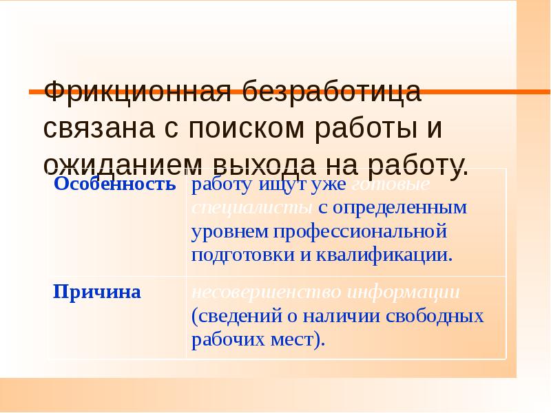 Фрикционная безработица это. Фрикционная безработица. Фрикционная безработица связана. Презентация фрикционная безработица. Фрикционная безработица примеры.