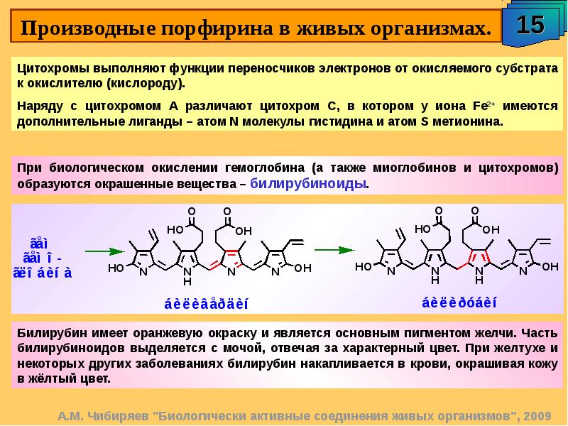 Презентация на тему витаминоподобные вещества