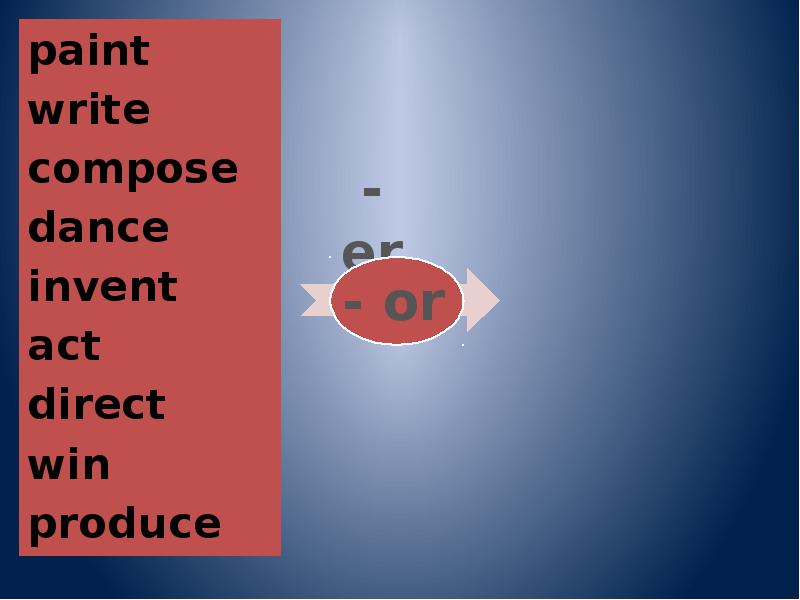 Exams vocabulary. Research proposal. Essay writing techniques. English exams types. Aptis speaking.