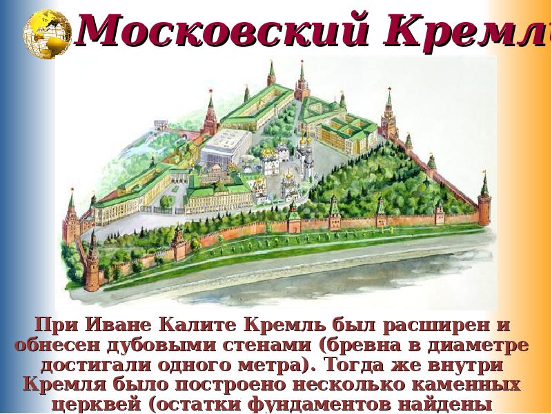 Калита кремль. Московский Кремль при Иване Калите.