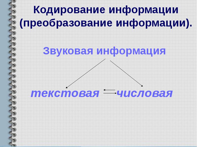 Числовая и текстовая информация. Кодирование это преобразование информации. Преобразование информации в компьютере. Машинное кодирование информации. Экономное кодирование информации.