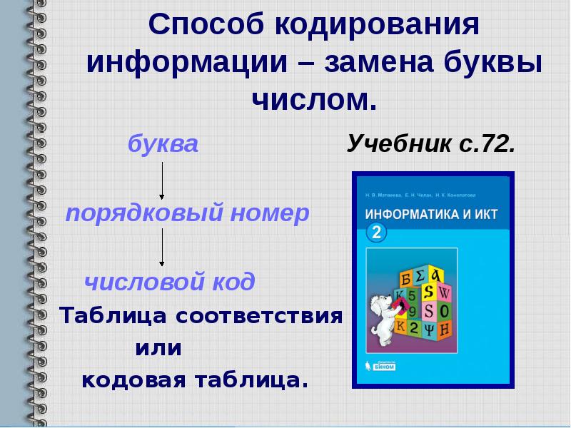 10 номер информатика. Порядковый номер в информатике. Числовой способ кодирования информации презентация. Вместо информации в файле буквы я. Информатика номер 174 презентация.