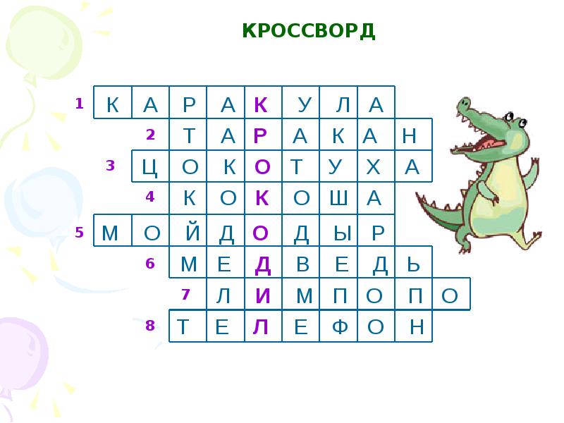 Кроссворды на телефон. Кроссворд корней Иванович Чуковский. Кроссворд по сказкам Чуковского 2 класс. Кроссворд по сказкам Чуковского 2 класс с ответами. Кроссворд по произведениям Чуковского.