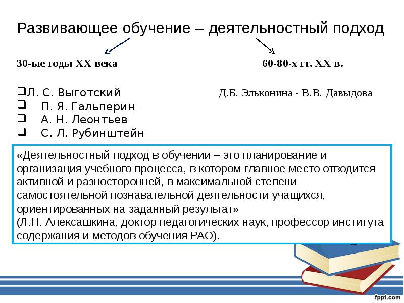 Л рубинштейн деятельностный подход