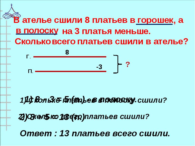 Два ателье сшили 252