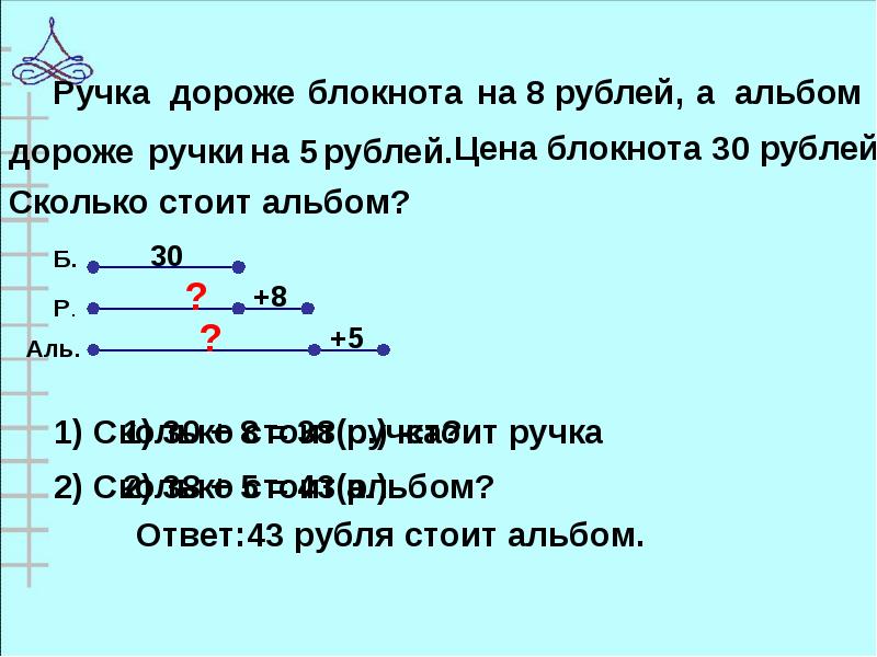 1 класс решение составных задач презентация