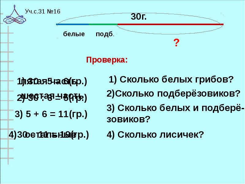 Решение составных задач 3 класс презентация