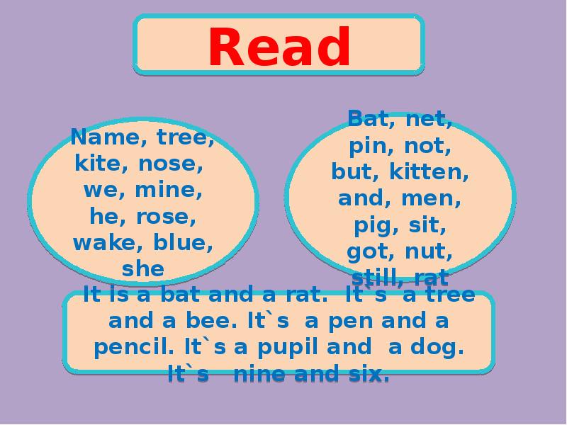 Getting of the read. Read reading правило. Reading Rules. Read reads правило. Reading Rules in English.