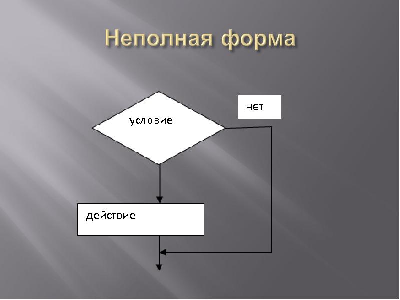 Ветвление паскаль презентация