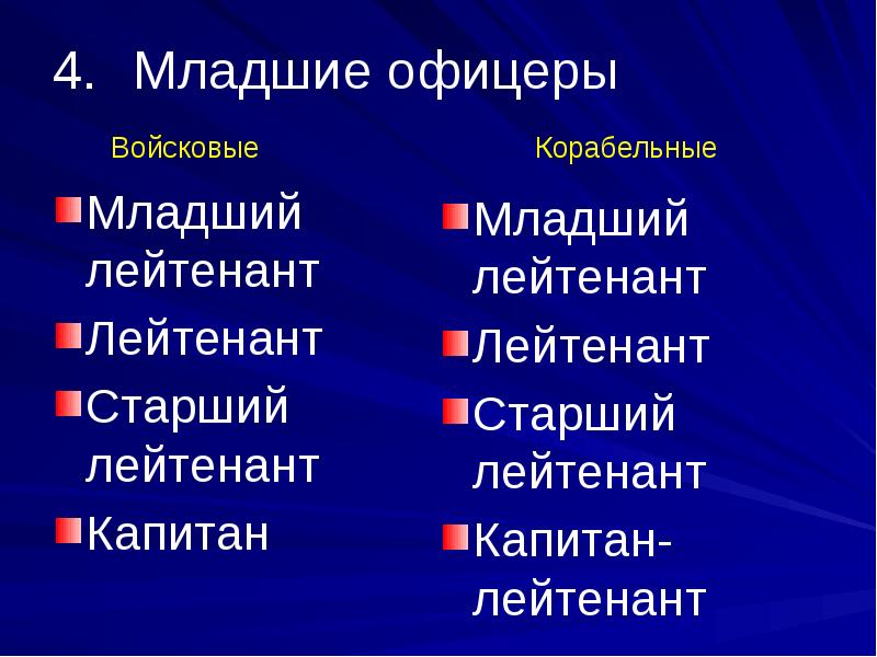 Младшие офицеры Младший лейтенант Лейтенант Старший лейтенант Капитан