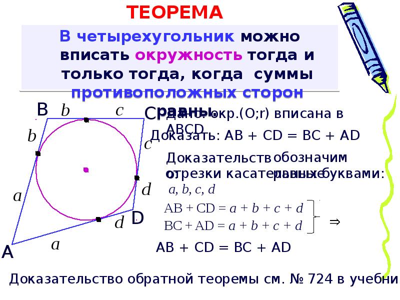 Формула описанной окружности четырехугольника. Вписанная и описанная окружность. Теорема о вписанной окружности. Писаная. И вписанная окружность. Четырехугольник вписанный в окружность.