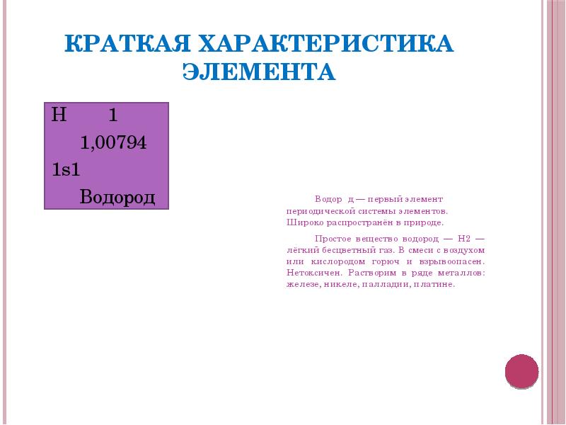 Характеристика элемента водорода по плану 8 класс