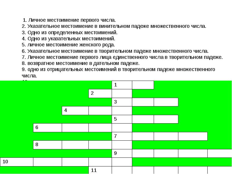 Повторение по теме местоимение 6 класс презентация