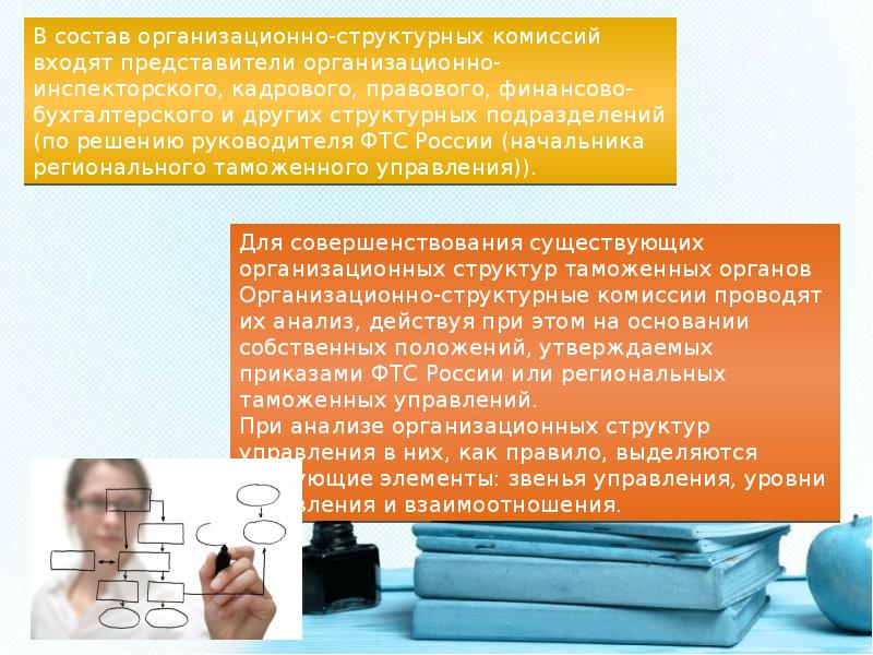 Проект основных направлений таможенно тарифной политики