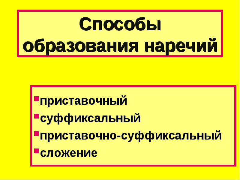 Презентация словообразование наречий