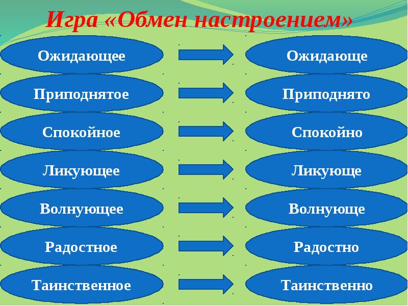 Игра обмен. Обмен настроением. Обмен настроением прием. Настроения обменного в Стеха.