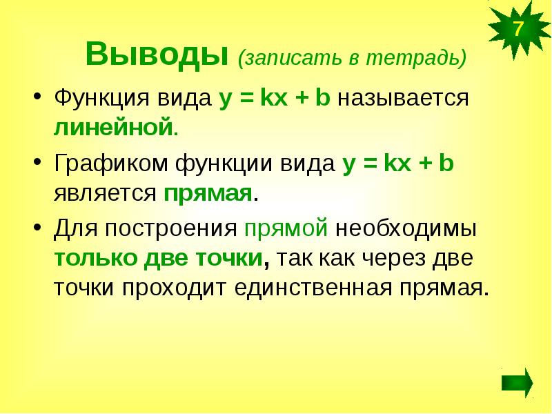 Как записать вывод. Записываю выводы в тетрадь. Функция называется линейной, потому что представляет собой.