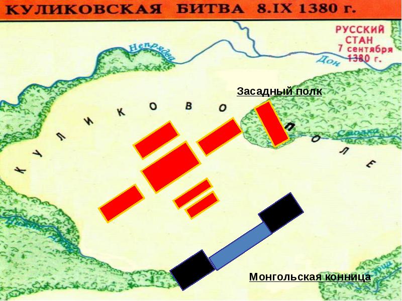 План на поле куликовом 6 класс