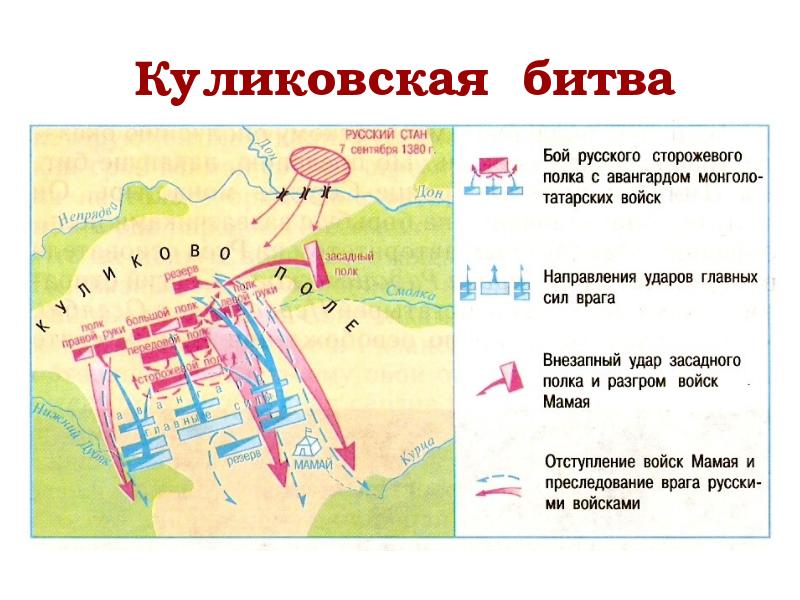 На основе текста нарисуйте схему боевых порядков русских войск на берегу угры