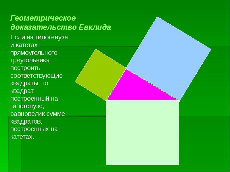 На катетах прямоугольного треугольника построены квадраты. Геометрическое доказательство. На гипотенузе построен квадрат. Геометрия доказательства. Виды доказательств в геометрии.